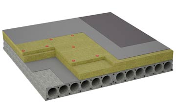 considerations of Inkersall Green flat roofing insulation